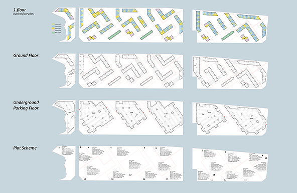 Zakusala island development