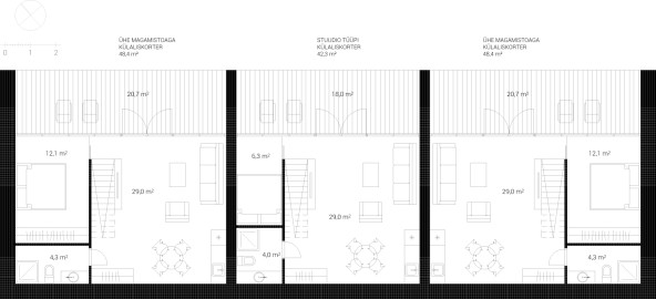 Puhkekeskus Lõuna-Eestis