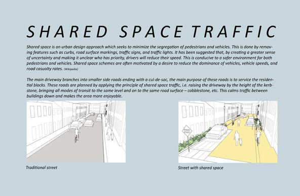 Zakusala island development