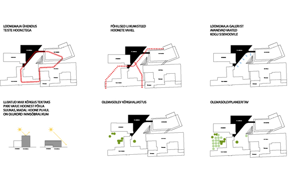 Balti Filmi- ja Meediakool