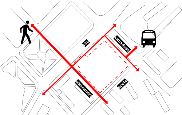 Tartu Vana Kaubamaja