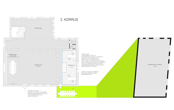 Raudteelaste klubi Kopli 3