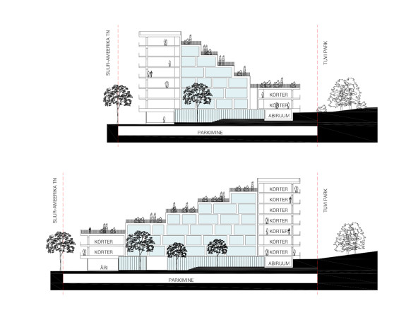 Suur-Ameerika 14 hoonestusettepanek