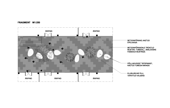 Kaubanduskeskus Rakveres