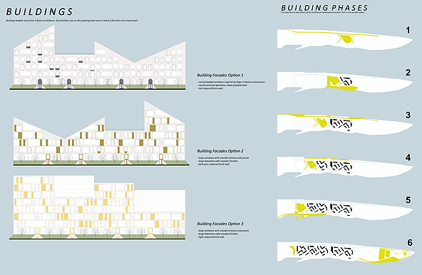 Zakusala island development