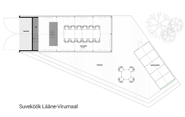 Suveköök Lääne-Virumaal