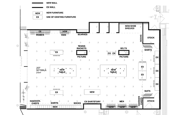 Schoffa Galleria Esplanad Helsinki