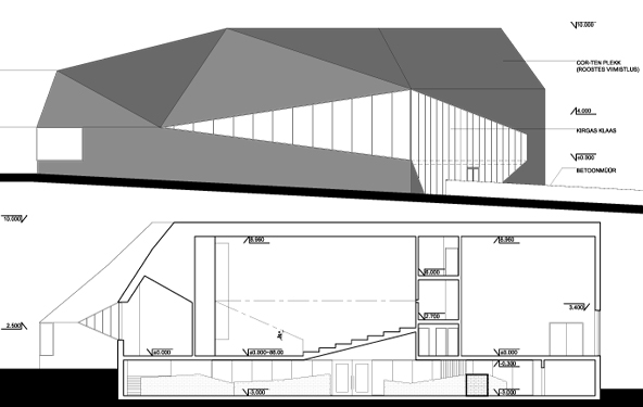 Rakvere Teatri juurdeehitus