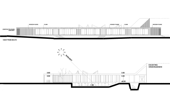 Lasteaia juurdeehitus Lätis