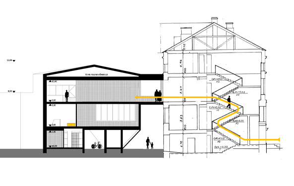 Pärnu Sütevaka Humanitaargümnaasium