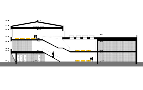 Pärnu Sütevaka Humanitaargümnaasium