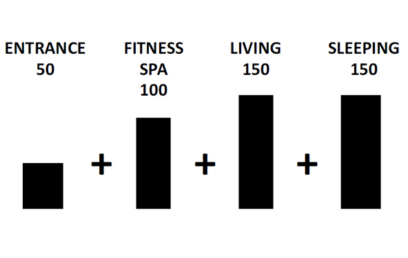 Palkmaja kontseptsioon välisturgudele