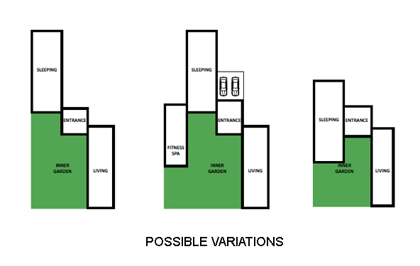 Palkmaja kontseptsioon välisturgudele